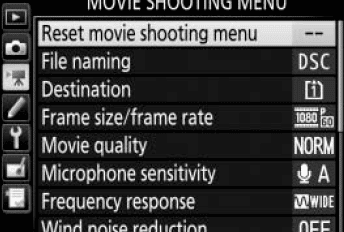 Complete Guide to using Nikon D750