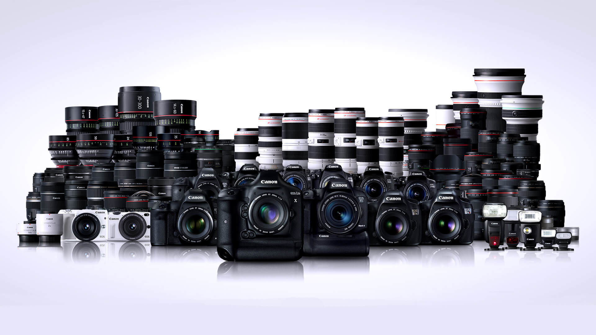 Camera And Lens Buying Guide